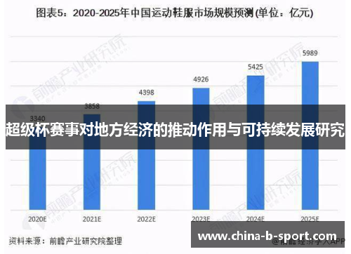 超级杯赛事对地方经济的推动作用与可持续发展研究