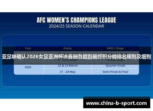 亚足联确认2026女足亚洲杯决赛圈各组别最终积分榜排名规则及细则