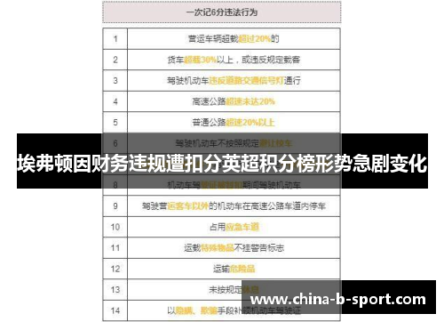 埃弗顿因财务违规遭扣分英超积分榜形势急剧变化 埃弗顿因财务违规遭扣分英超积分榜形势急剧变化
