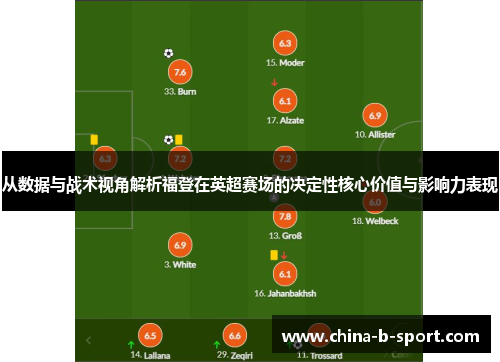 从数据与战术视角解析福登在英超赛场的决定性核心价值与影响力表现