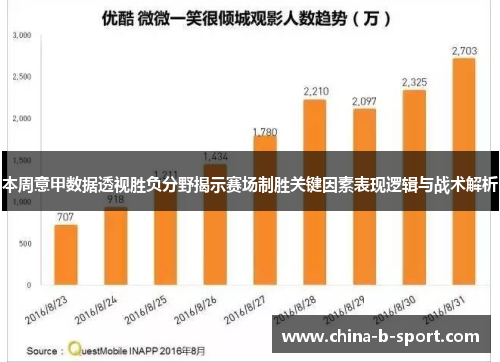 本周意甲数据透视胜负分野揭示赛场制胜关键因素表现逻辑与战术解析