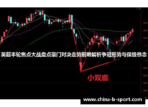 英超本轮焦点大战盘点豪门对决走势前瞻解析争冠形势与保级悬念